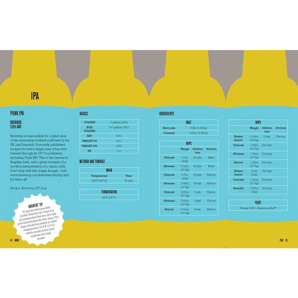BREW: A Graphic Guide to Home Brewing - Image 5