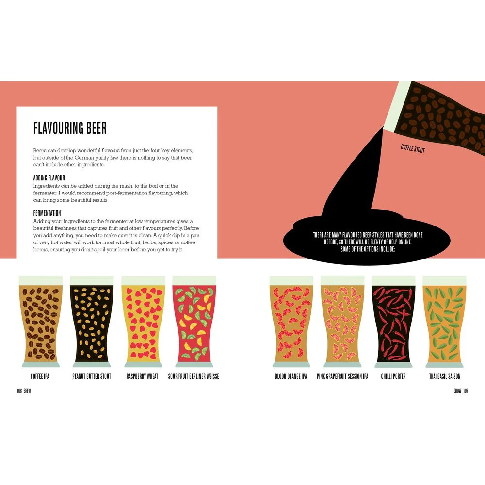 BREW: A Graphic Guide to Home Brewing - Image 6