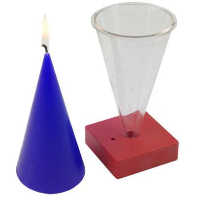 PM3 - Cone & Base